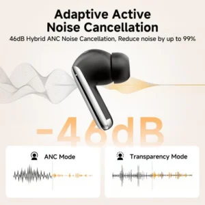 Audífonos Inalámbricos QCY Melobuds Pro HT08