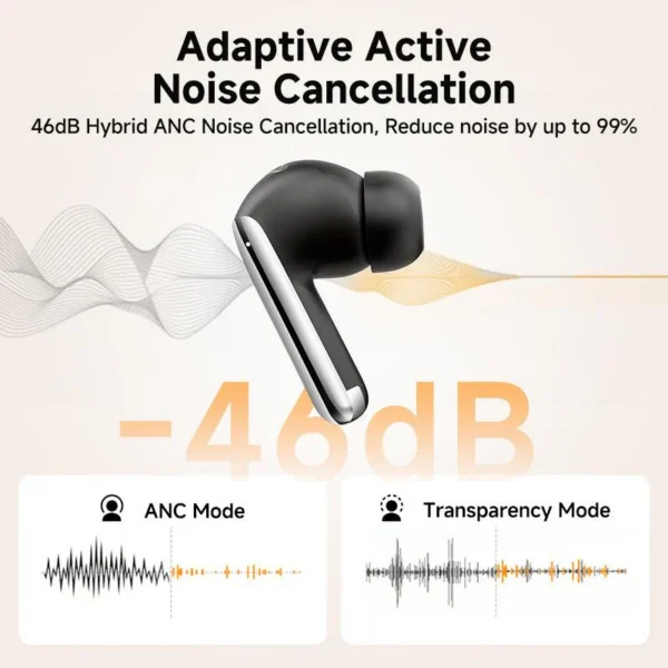 Audífonos Inalámbricos QCY Melobuds Pro HT08