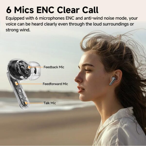 Audífonos Inalámbricos QCY Melobuds Pro HT08