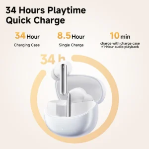 Audífonos Inalámbricos QCY Melobuds Pro HT08