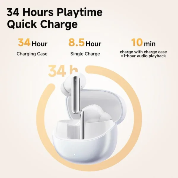 Audífonos Inalámbricos QCY Melobuds Pro HT08